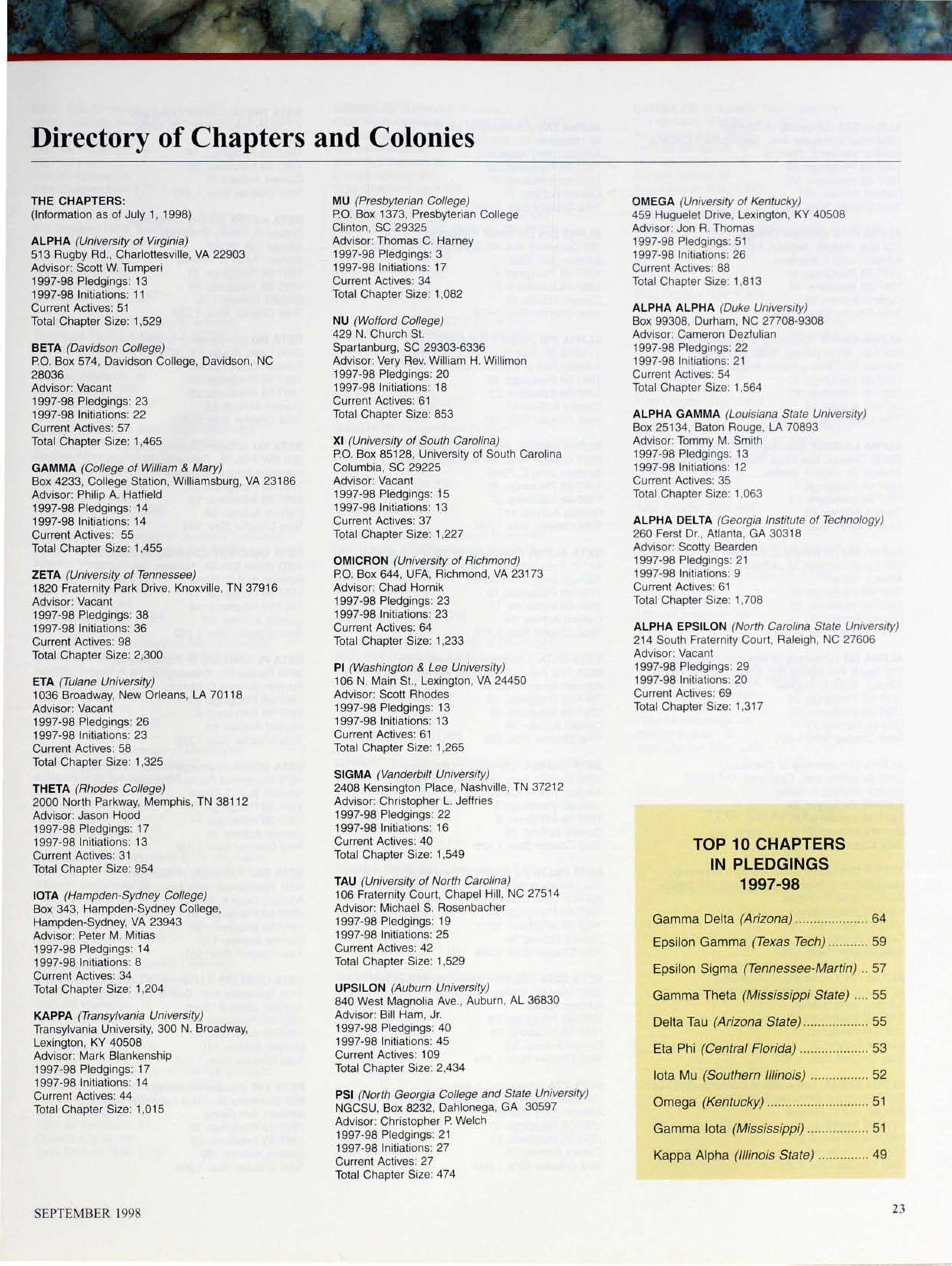 Top 10 Chapters in Pledgings 1997-98
